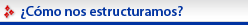 Estructura